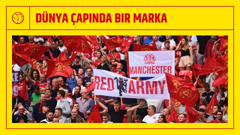 Dünya Çapında Bir Marka